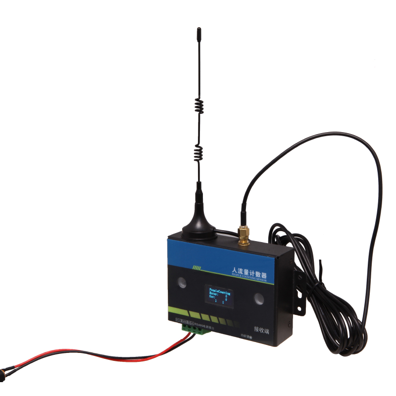 客流量计数器  RS485