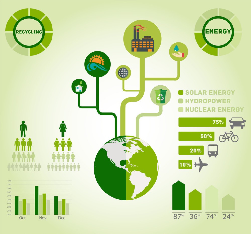 改善我们与智能建筑之间的沟通