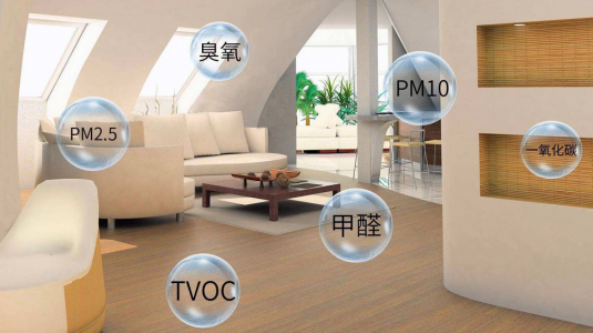 空气质量多合一传感器中内置多款传感器实时监测室内空气质量