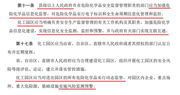 化工园区安全监测